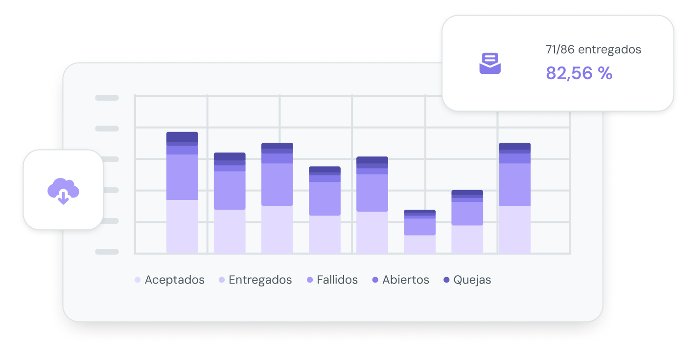 ES-MJ-Email-Logs-Analytics