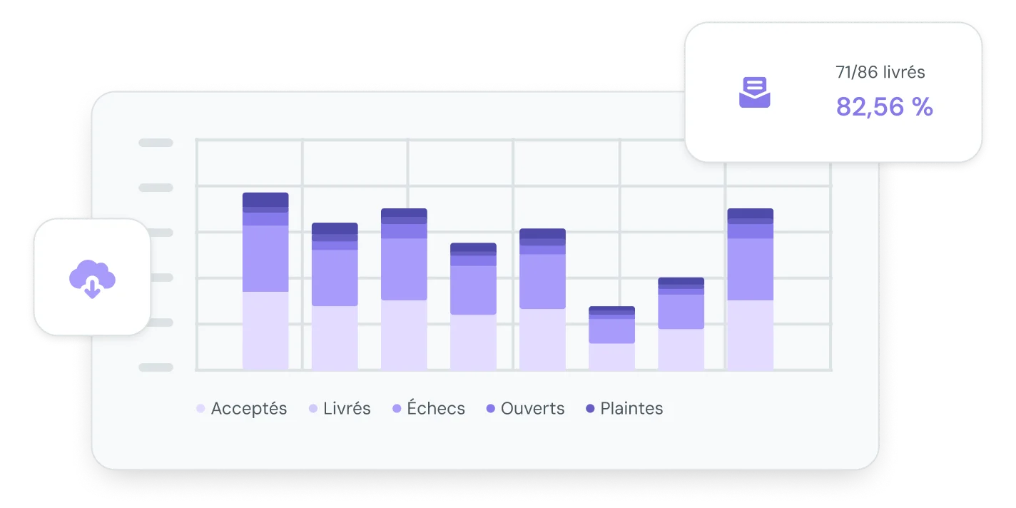 FR-MJ-Email-Logs-Analytics