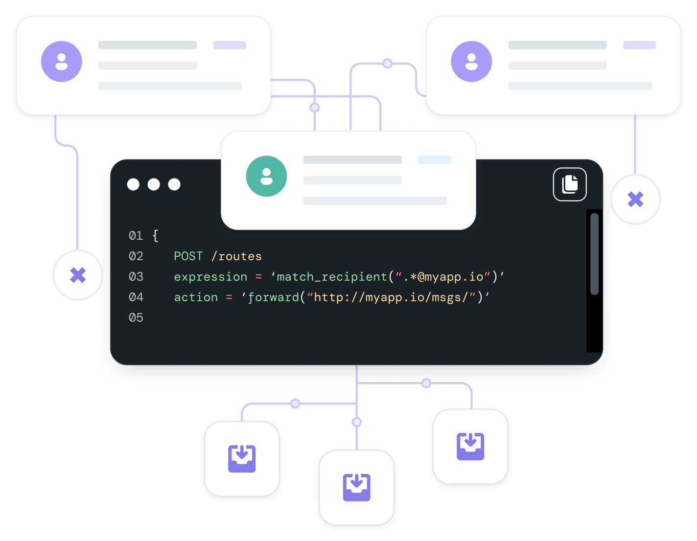 Mailjet-Email-Parsing