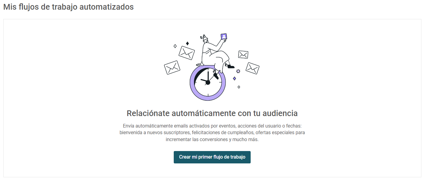 Captura de pantalla del panel de flujos de trabajos.