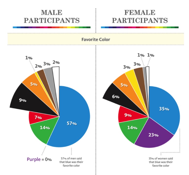Colors-email-marketing
