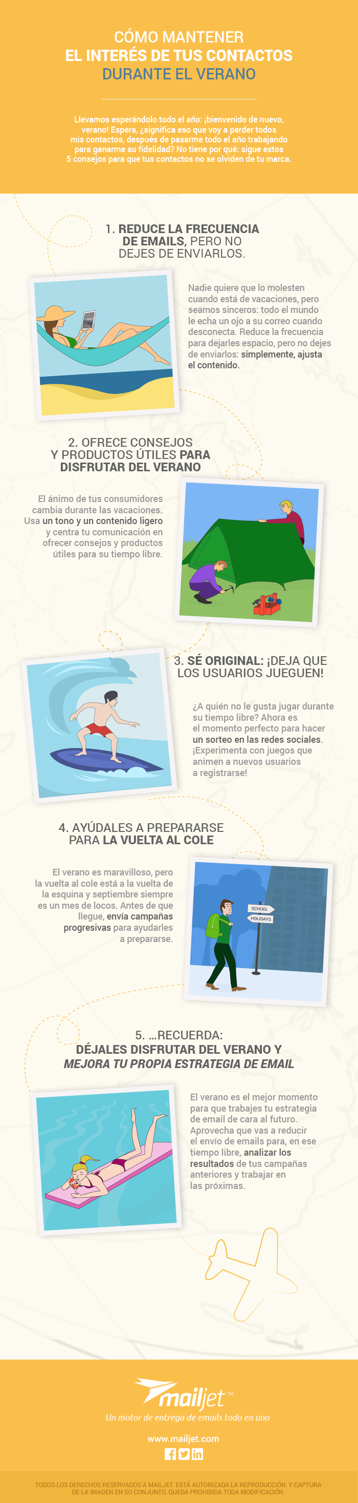 ES_infog_Summer