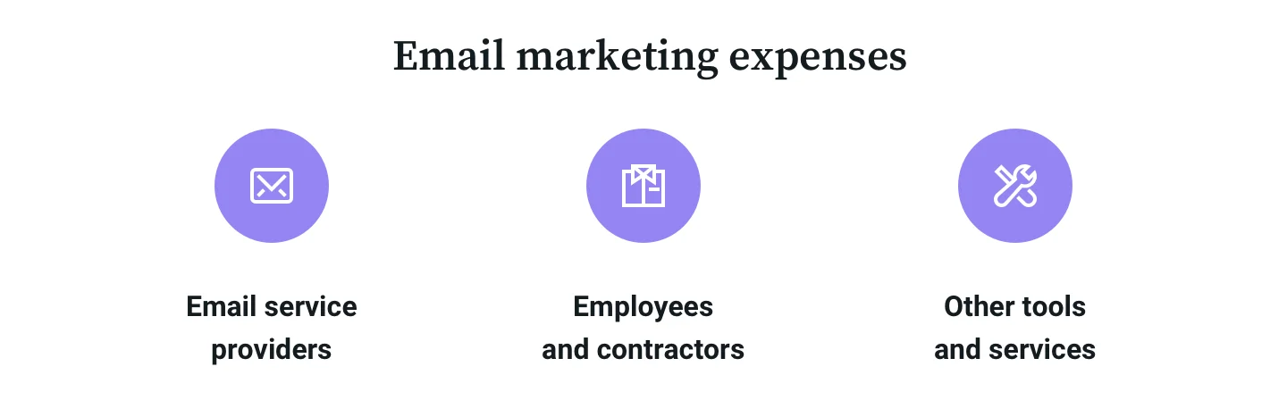 Email-ROI-Diagram-01