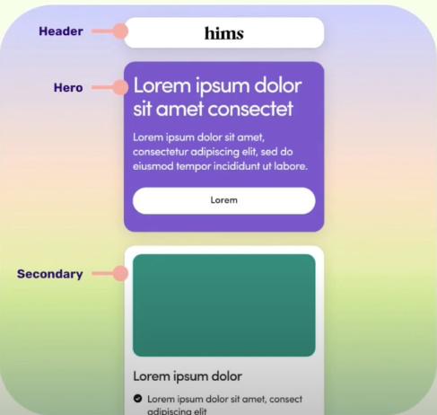 A visual aid pointing out some of the modular, email-specific elements of an email design system