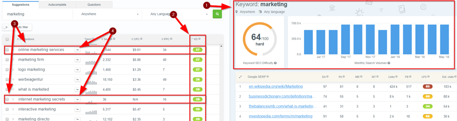 Keyword-Search-Results