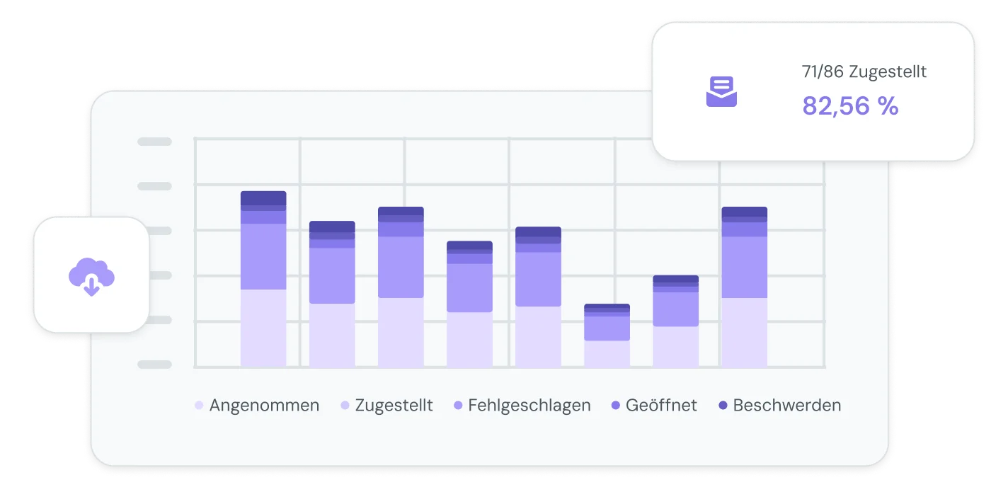 DE-MJ-Email-Logs-Analytics