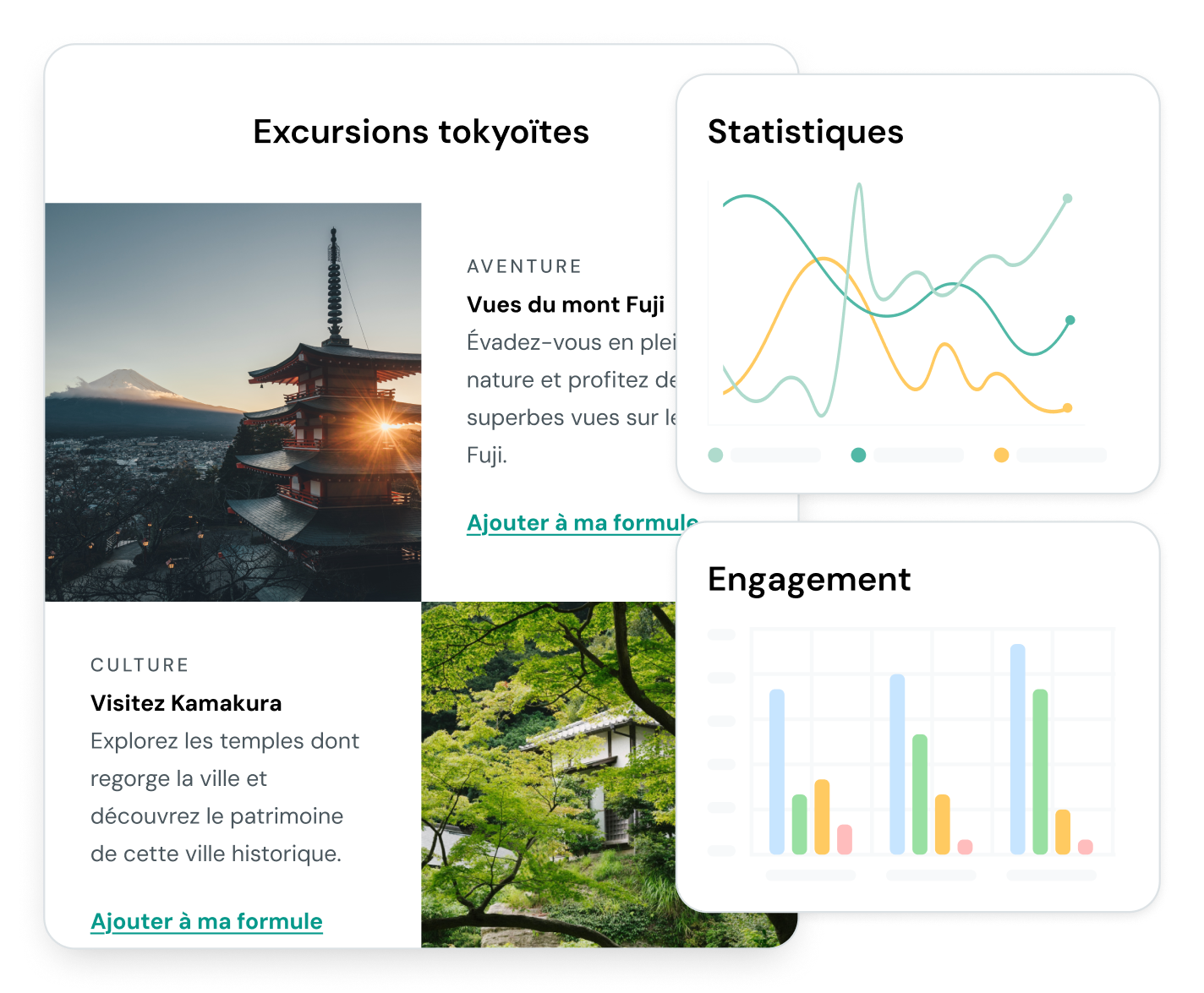 Les statistiques de délivrabilité et d’engagement de Mailjet.