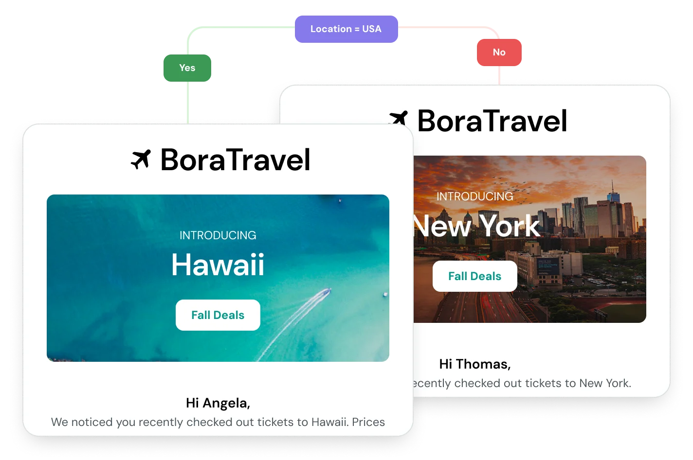 Multiple email templates that allow for smarter segmentation over time.