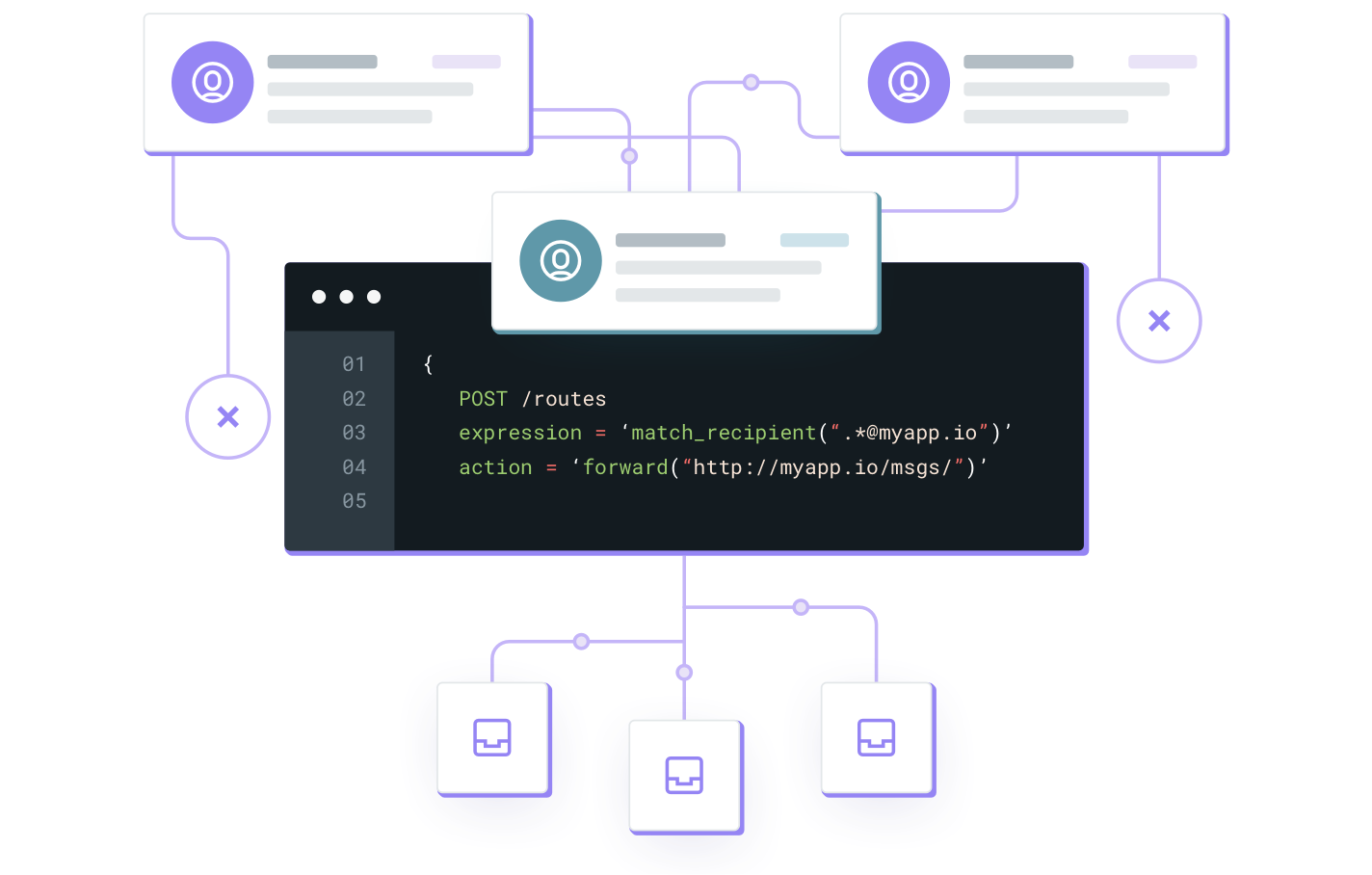 Mailjet-Email-Parsing