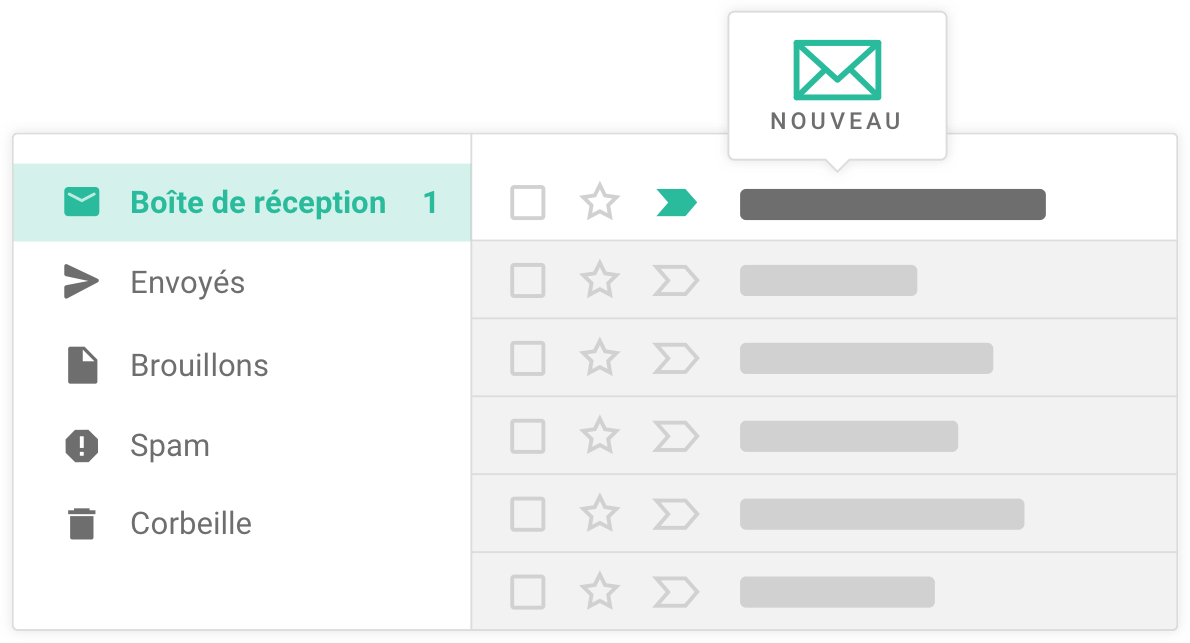 Image représentant la bonne remise en boîte de réception d’un email