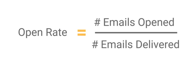 Open rate formula