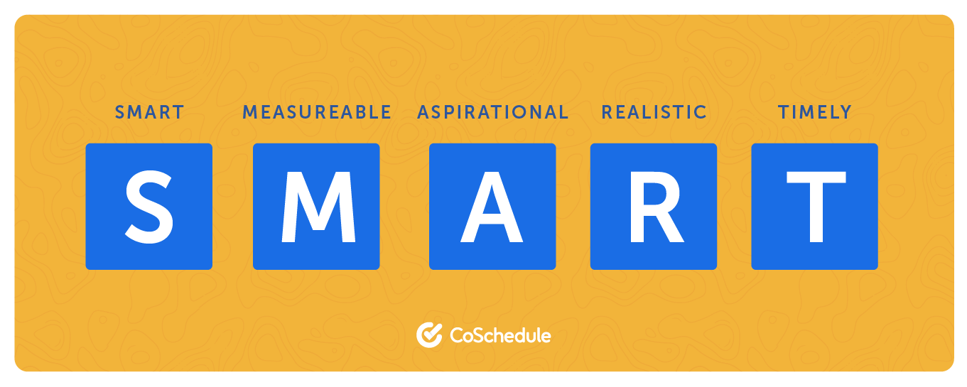 SMART-goals