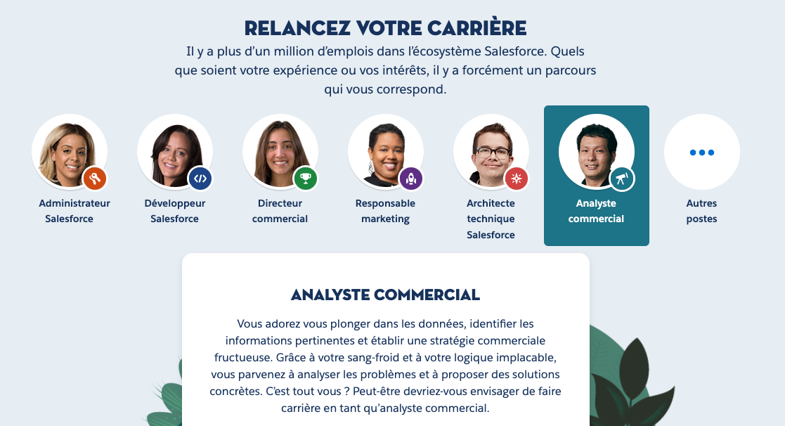Salesforce_FR