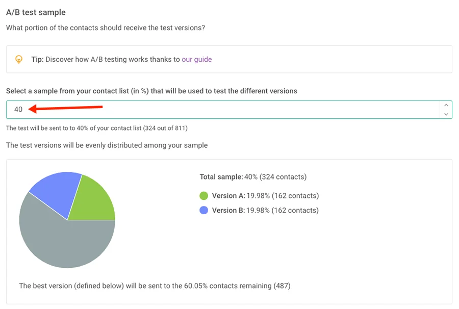 Sample of an A/B test in Mailjet