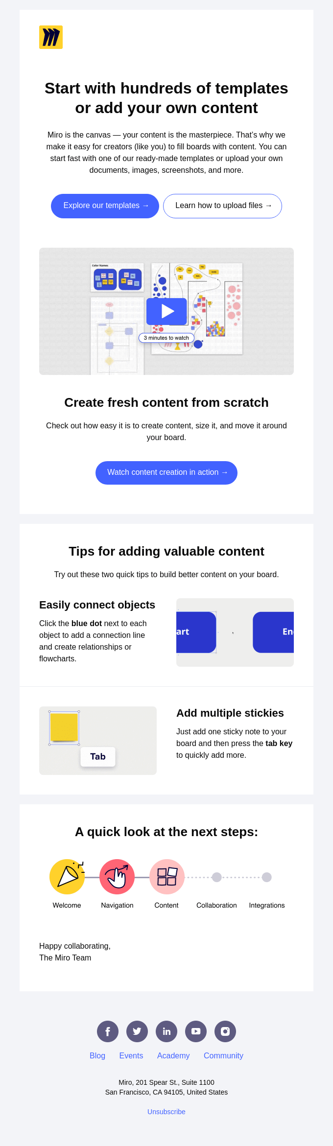Example of a B2B email marketing company from Miro