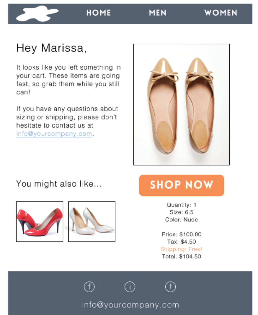 remarketing