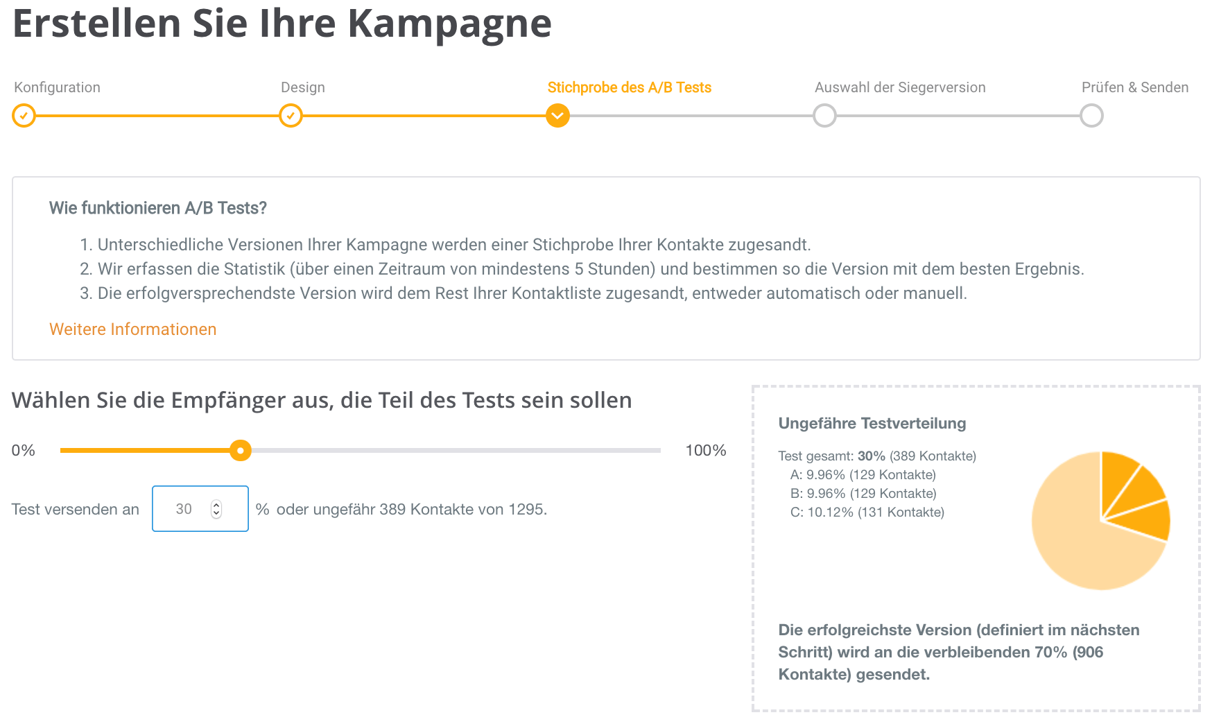 Einfach zu bedienende A/B Tests bei Mailjet