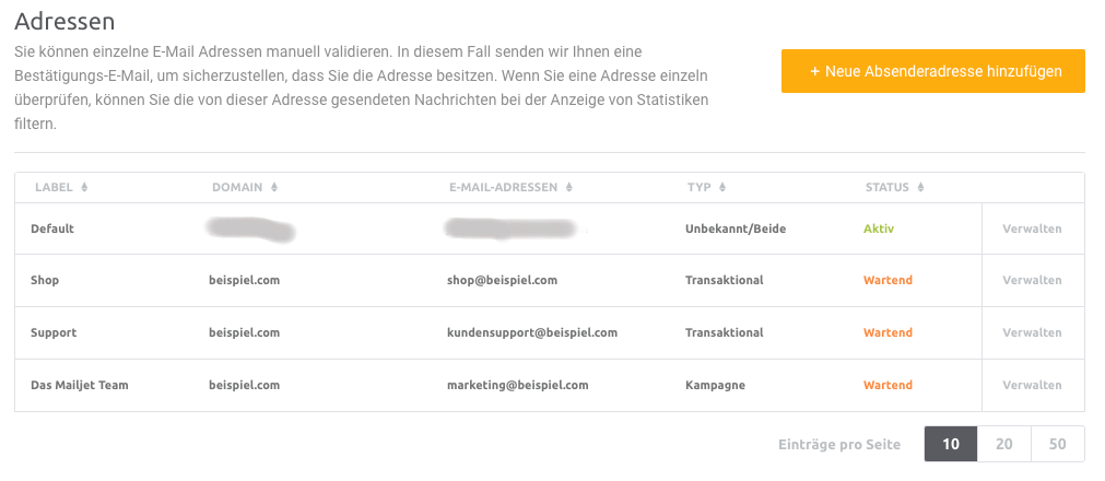 Absender-E-Mail-Adressen