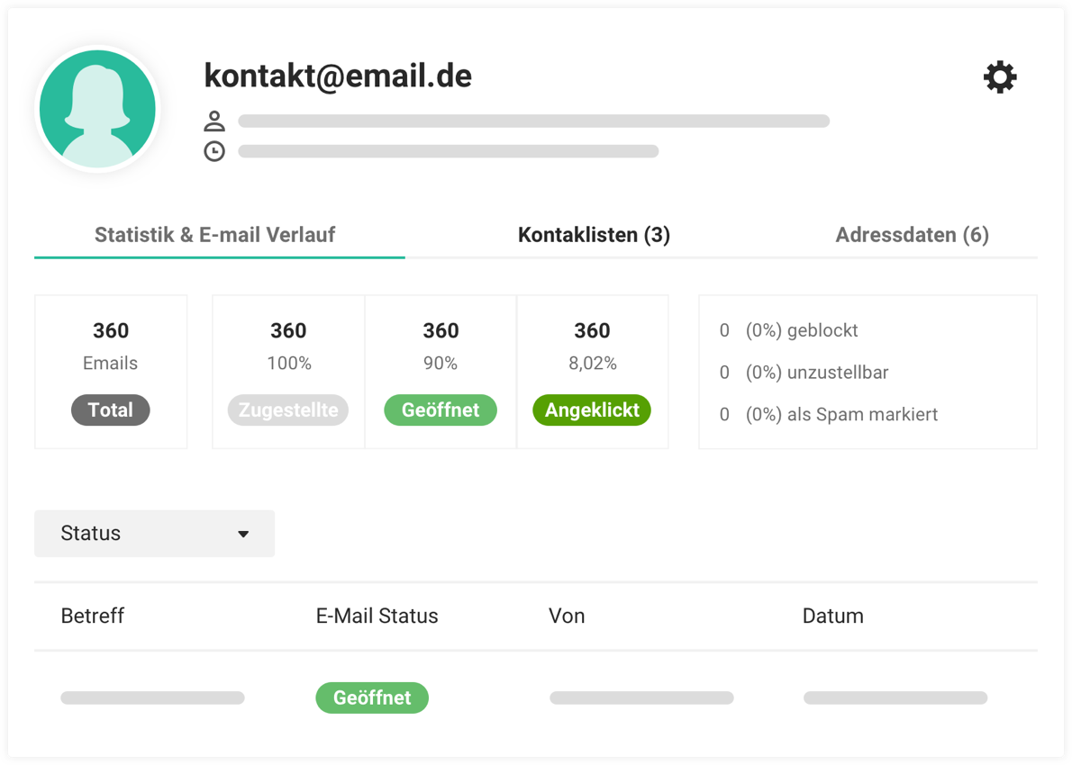 DE-Contact-Lists-02
