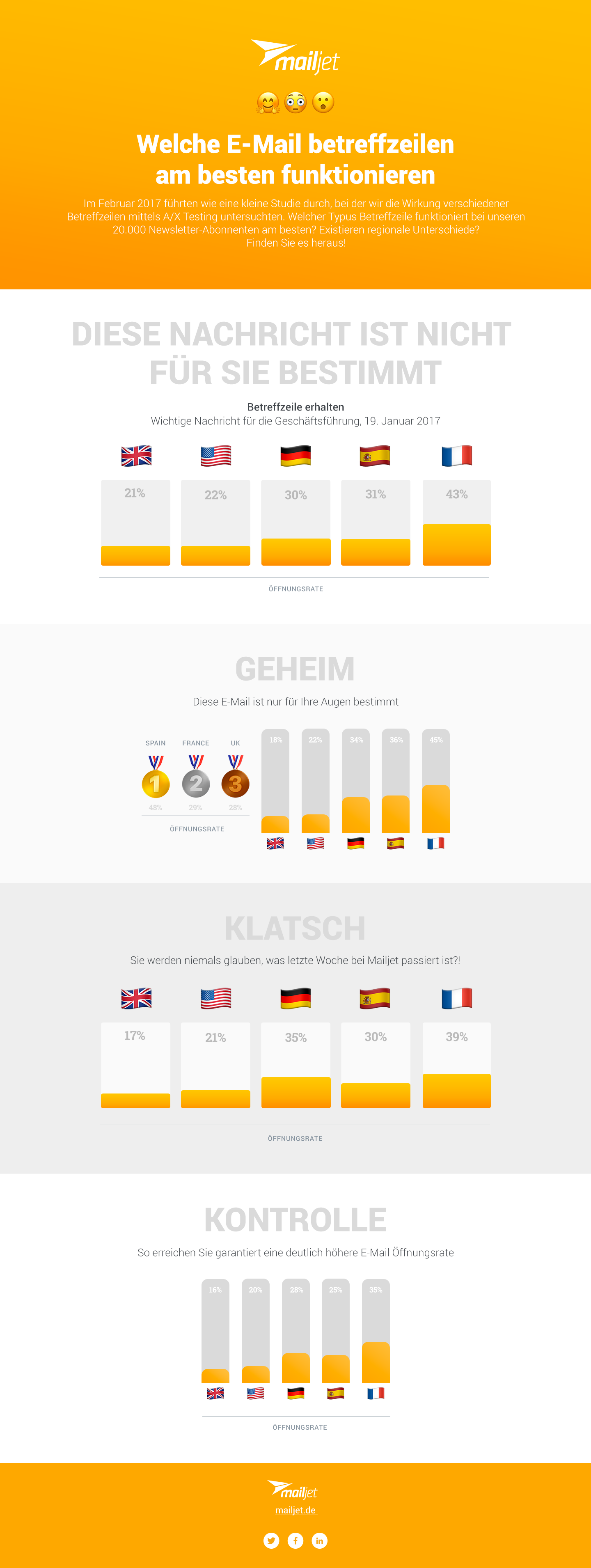 DE_infographic-nosy-parker2