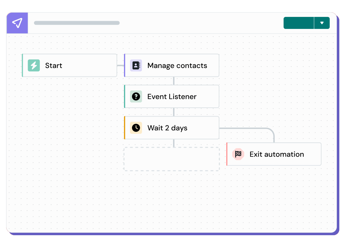 An example of a workflow in Mailjet’s email automation platform