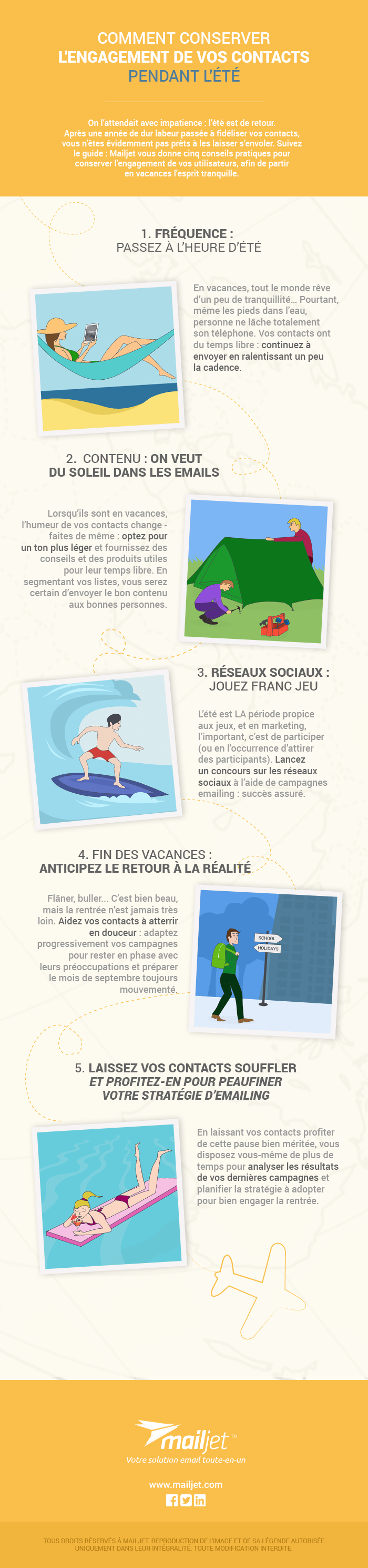 FR_Infog_Summer-2