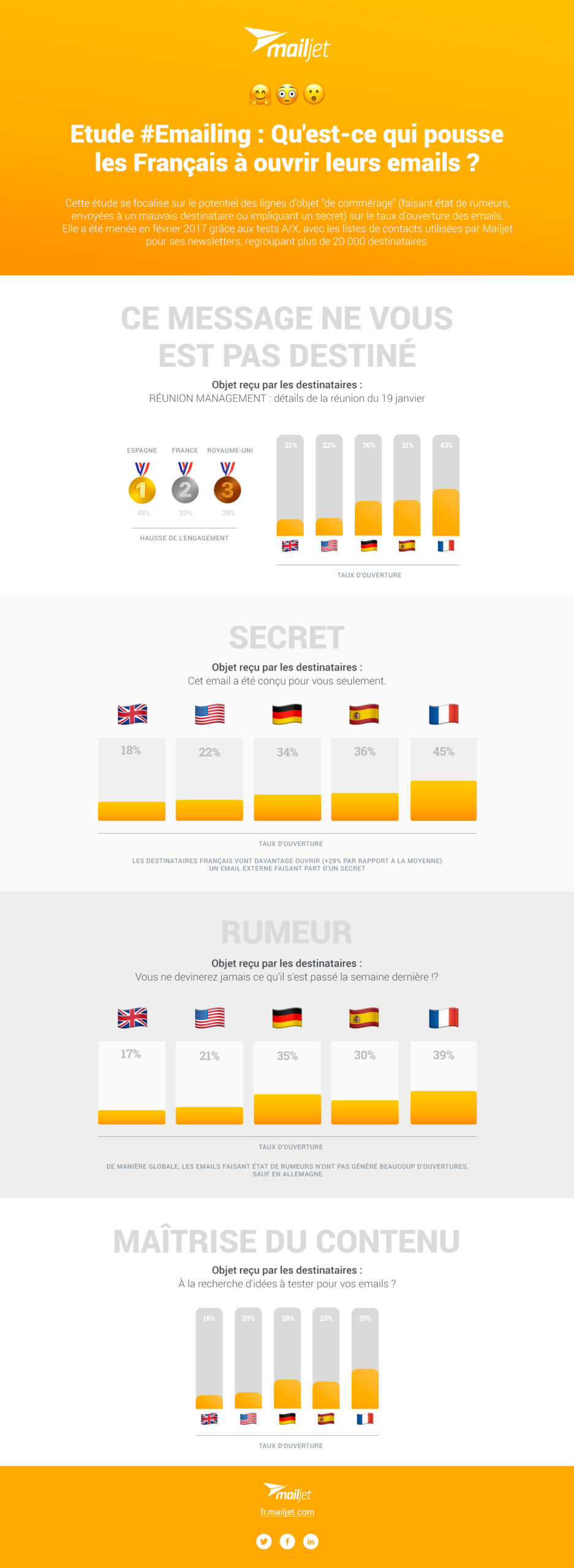 FR_infographic-nosy-parkers