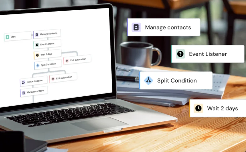 Bild für 8 Best Practices für die E-Mail-Marketing-Automatisierung