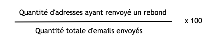 Formule de calcul du bounce rate : volume de rebonds d’une campagne divisé par le volume total d’emails envoyés lors d’une campagne, multiplié par 100.
