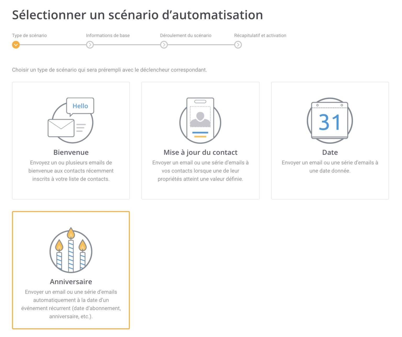 se_CC_81lectionner-un-sce_CC_81nario-1536x1288