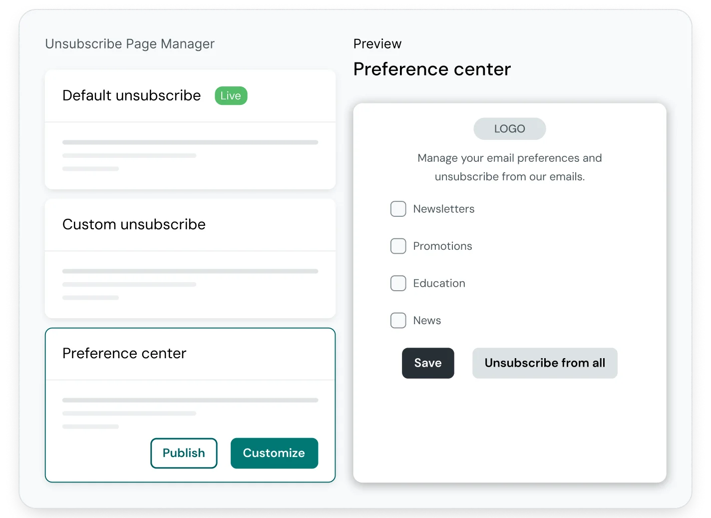 Mailjet Preference Center editor showing unsubscribe options for newsletters, promotions, education, and news emails with Save and Unsubscribe buttons.